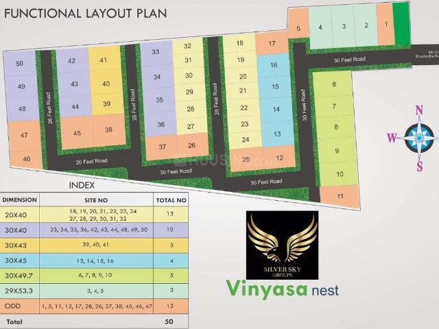 Land for sale in Bangalore South, Cox Town - Bangalore