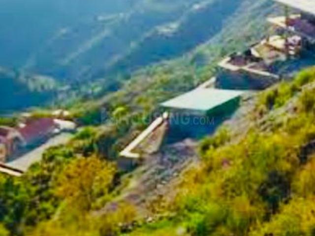Land for sale in Uttarakhand