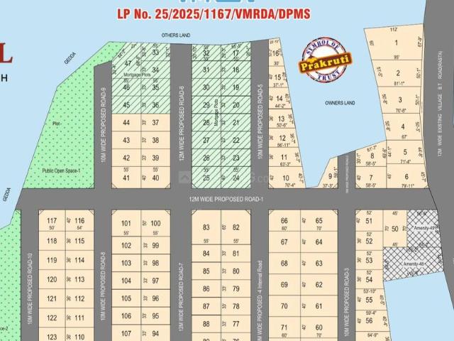 Land for sale in Andhra Pradesh