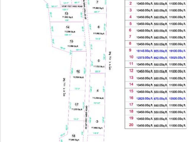 Land for sale in Bhor, National Capital Territory Of Delhi