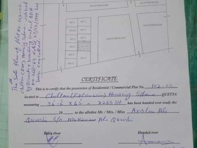 Land for sale in Balochistan
