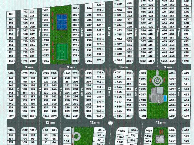 Land for sale in Gujarat
