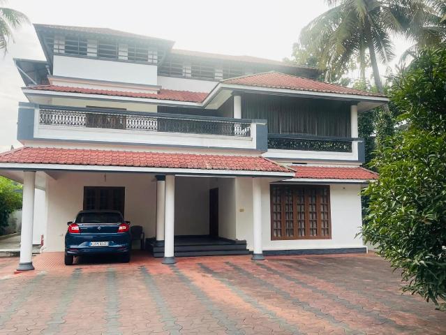 Land for sale in Kerala
