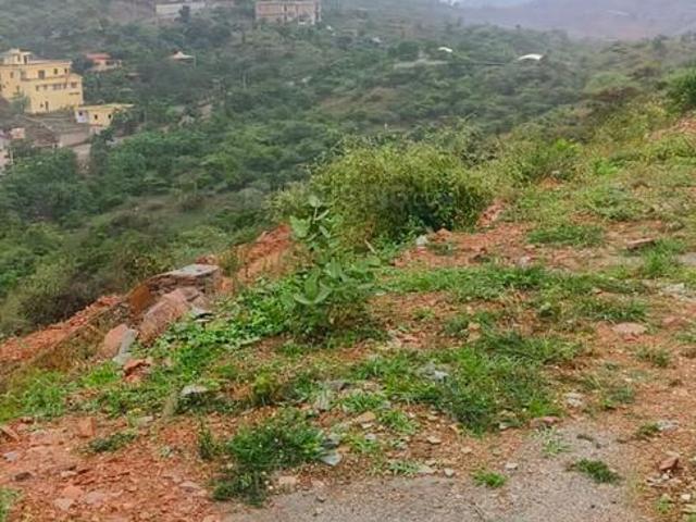 Land for sale in Rajasthan