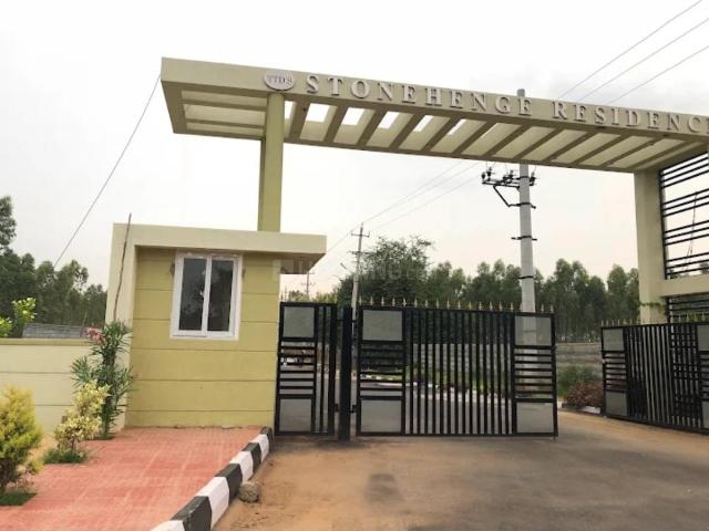 Land for sale in Karnataka