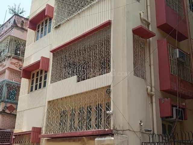 Land for sale in Calcutta, West Bengal