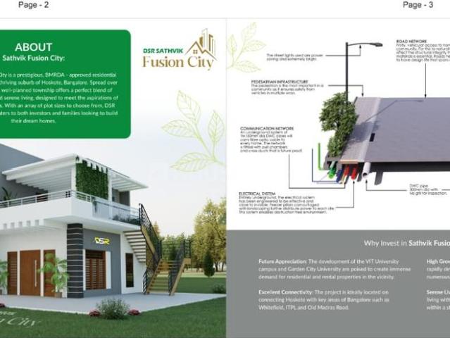 Land for sale in Karnataka