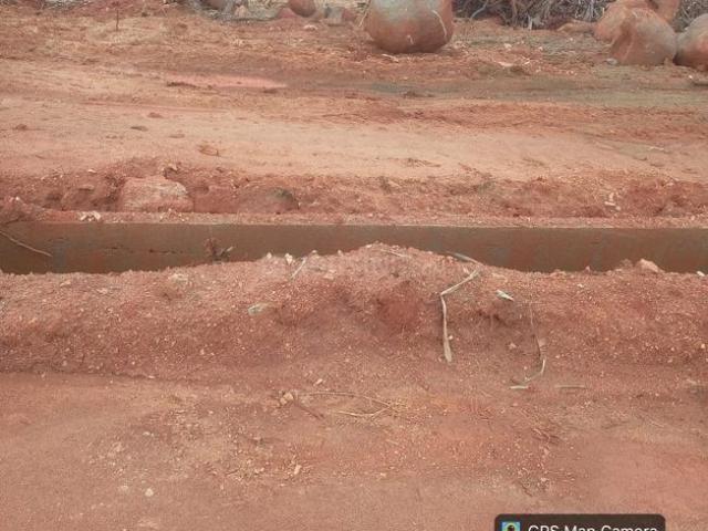 Land for sale in Bangalore South, Karnataka