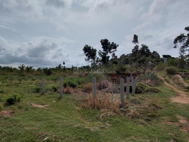 Land for sale in Karnataka