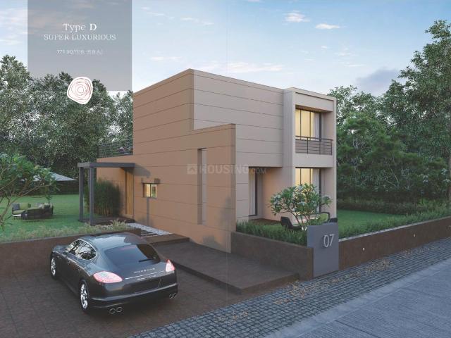Land for sale in Gujarat