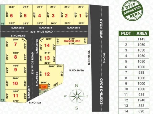 Land for sale in Tamil Nadu