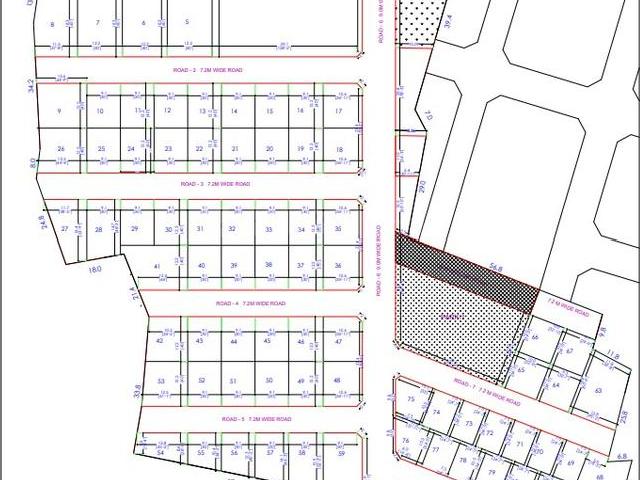 Land for sale in Kayamkulam, Tamil Nadu