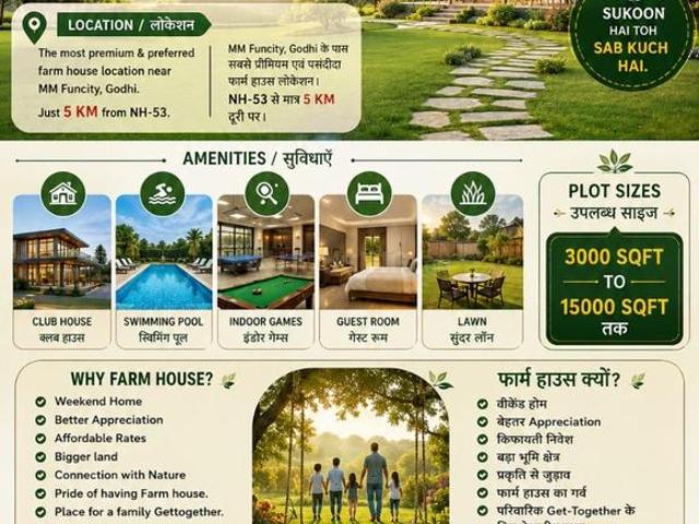 Land for sale in Chhattisgarh