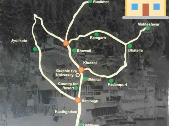Land for sale in Mukteswar-kumaon, Uttarakhand