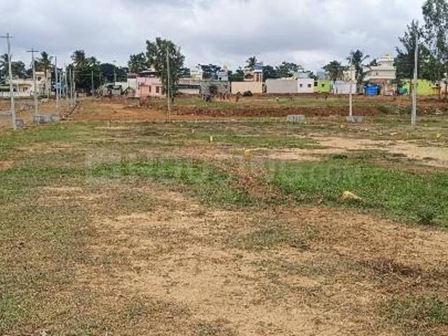Land for sale in Karnataka