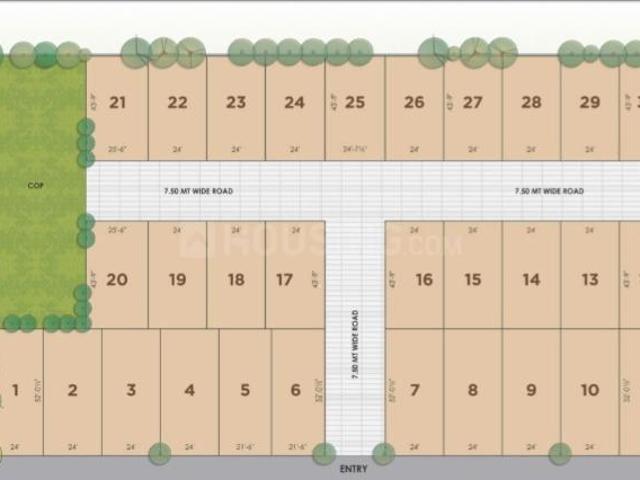 Land for sale in Gujarat