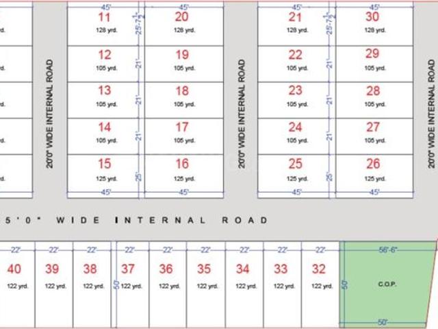 Land for sale in Gujarat