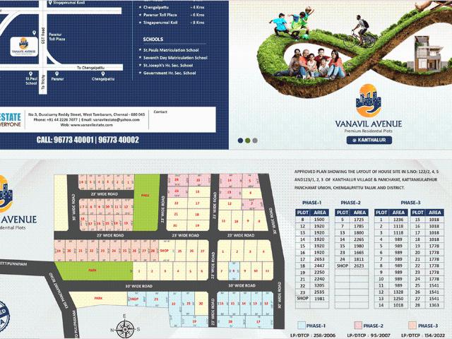 Land for sale in Tamil Nadu