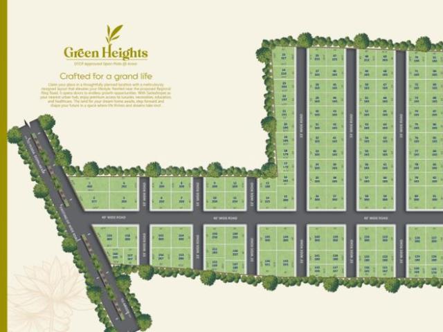 Land for sale in Telangana