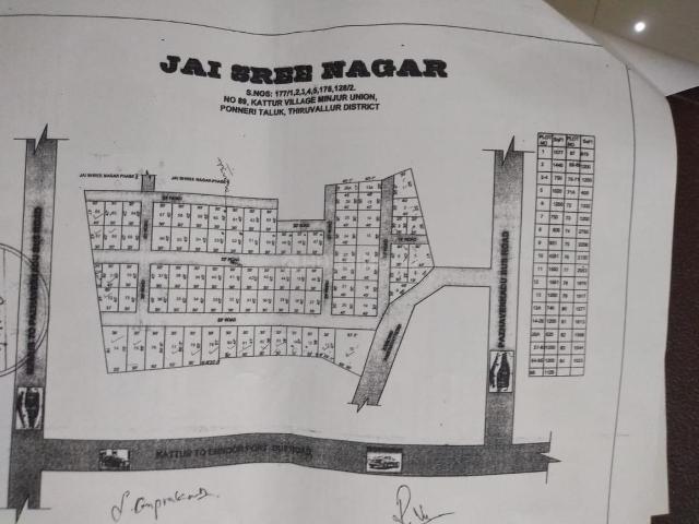 Land for sale in Ponneri, Tamil Nadu