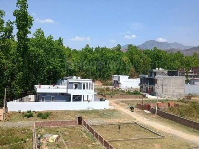 Land for sale in Dehradun