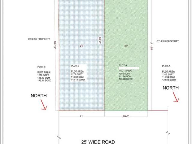 Land for sale in Kedarpur, Uttarakhand