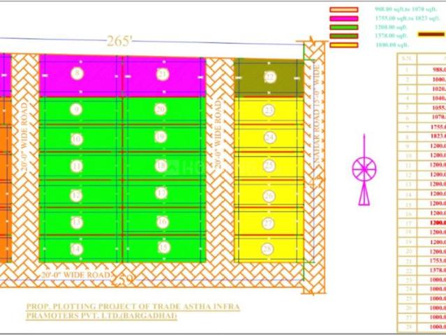 Land for sale in Gorakhpur, Arunachal Pradesh