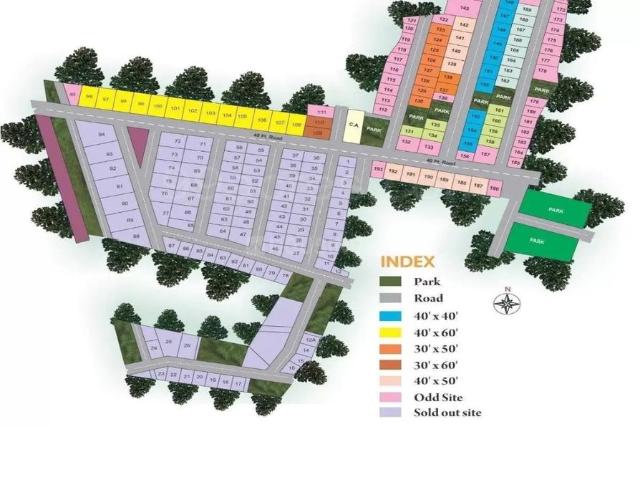 Land for sale in Karnataka