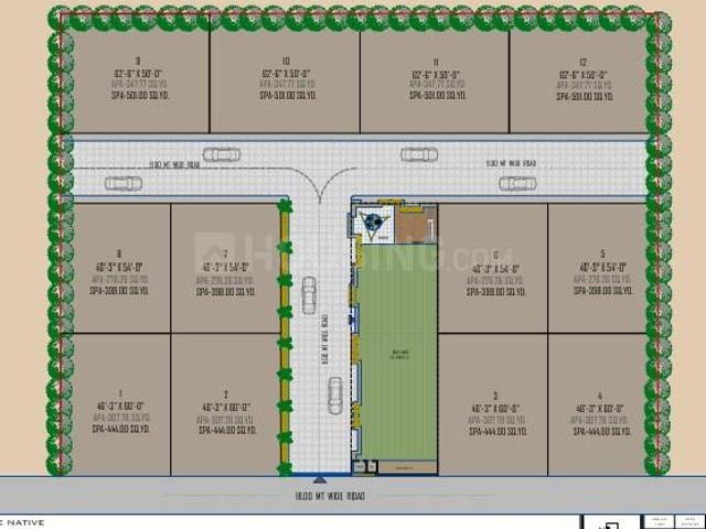 Land for sale in Gujarat