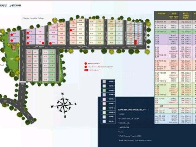 Land for sale in Raipur