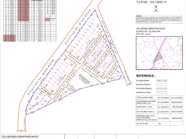 Land for sale in Telangana