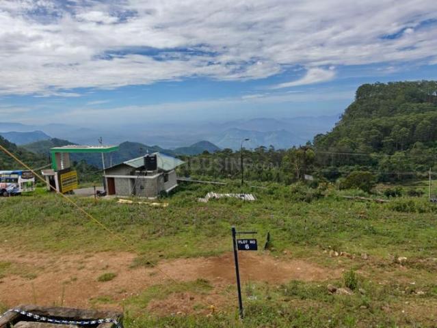Land for sale in Tamil Nadu