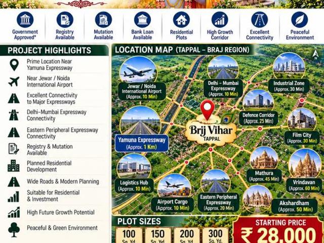 Land for sale in Nagla Mewa, Nurpur