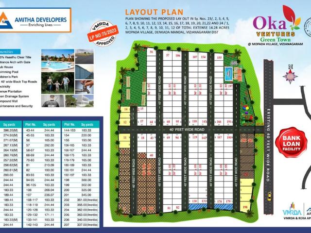 Land for sale in Adarsanagar, Tagarapuvalasa