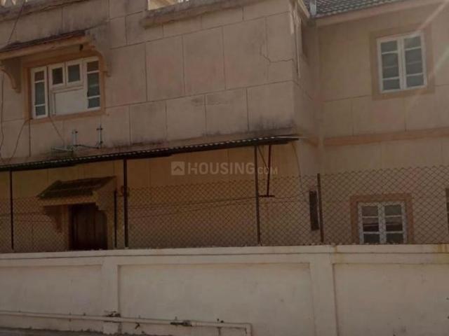 Land for sale in Gujarat
