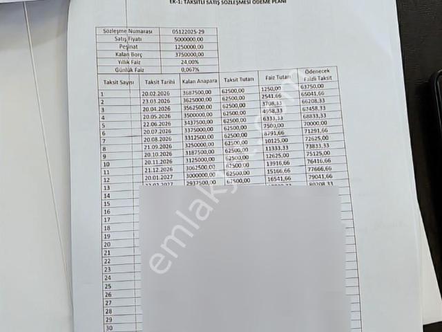 Canik, Samsun içerisinde satılık mülk