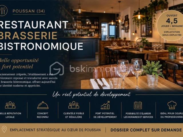Local Commercial vente à Montpellier, Poussan