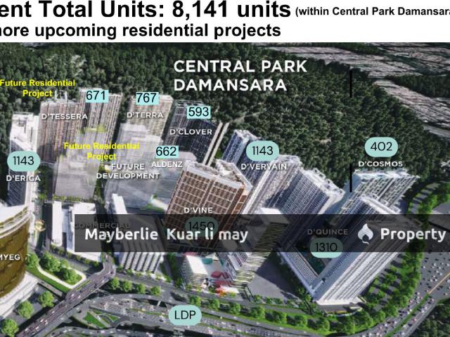 Office for rent in Petaling, Damansara Damai