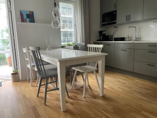 Lägenhet hyra i Lund