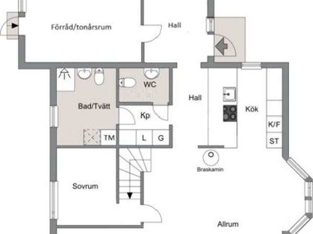 Hus hyra i Norrbotten