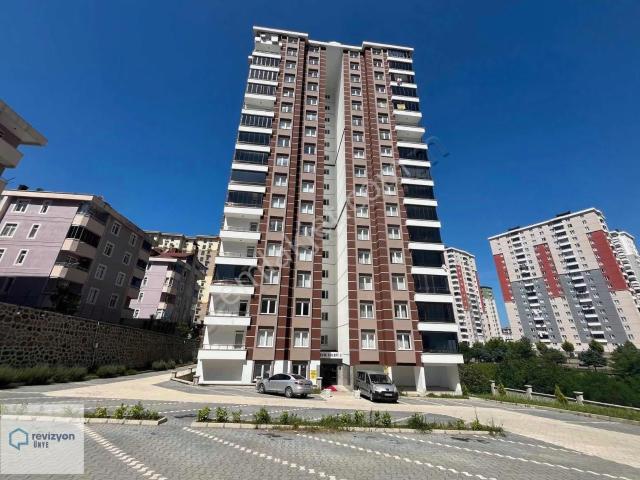Ordu içerisinde kiralık mülk