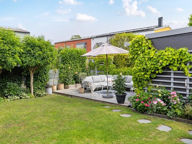 Villa till salu i Gävleborg