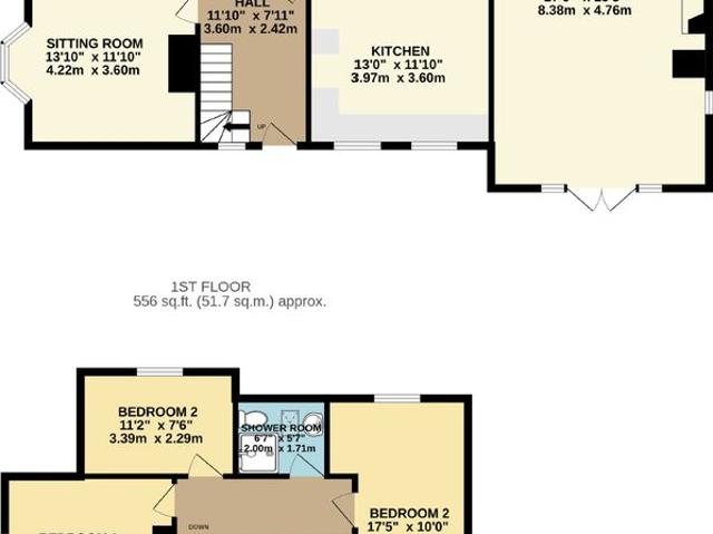 House for rent in Wales