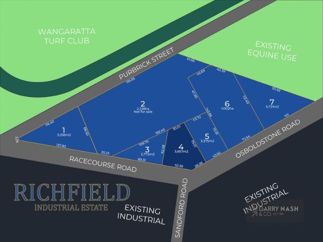 Property for sale in Wangaratta, Victoria