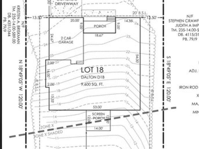 Land for sale in Preserve On The Broadkill, Milton