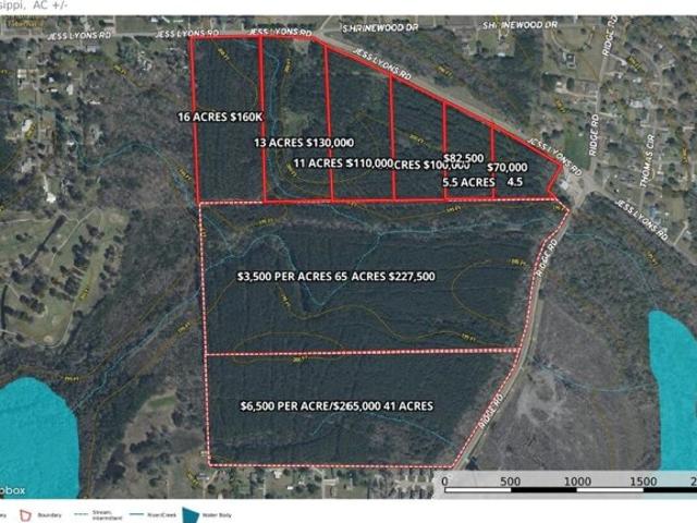 Land for sale in Columbus