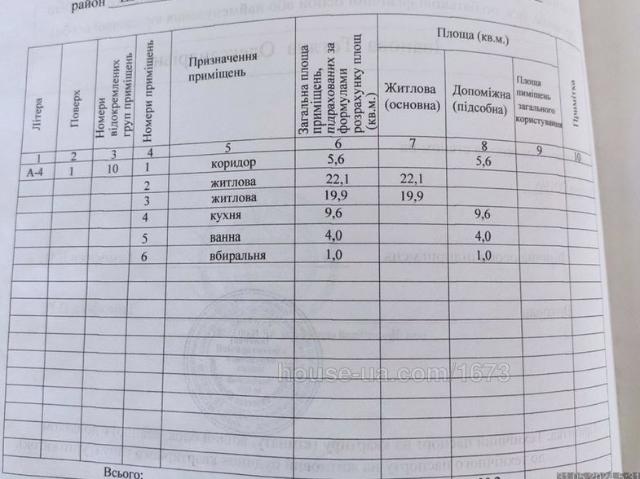 Квартира продажа в Орджоникидзевский, Хорошево
