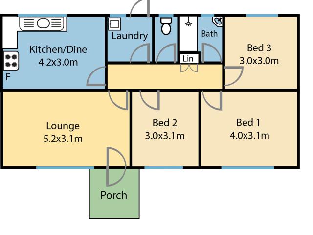 House for sale in Cleve, South Australia
