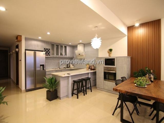 Bất động sản cho thuê