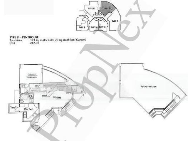 Condominium for sale in River Valley